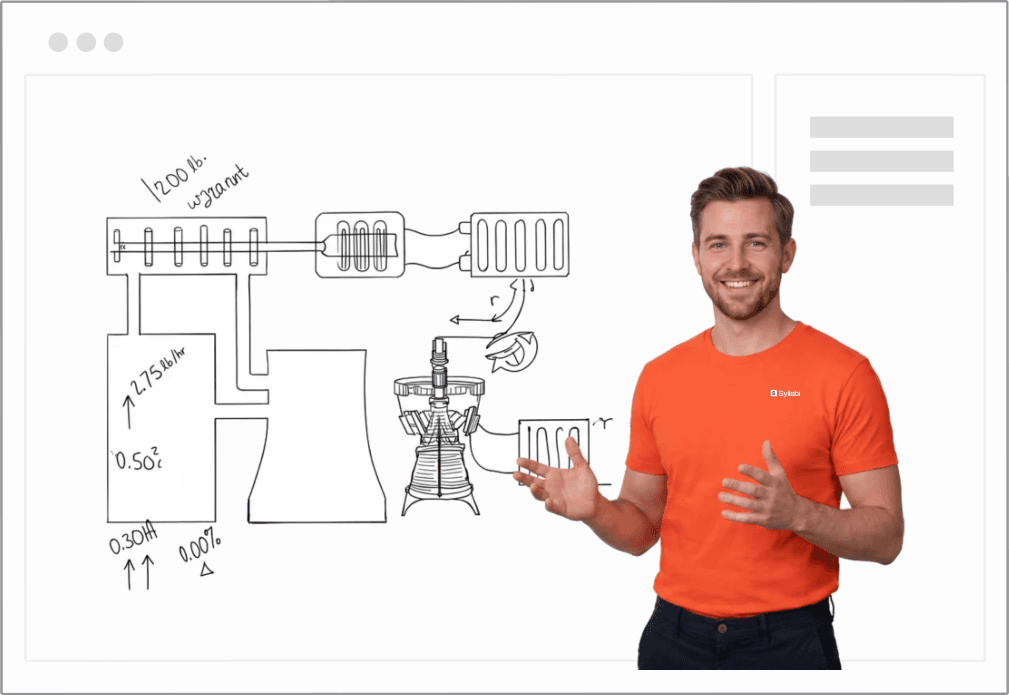 A Syllabi teacher presenting a hand-drawn engineering diagram in a live lesson